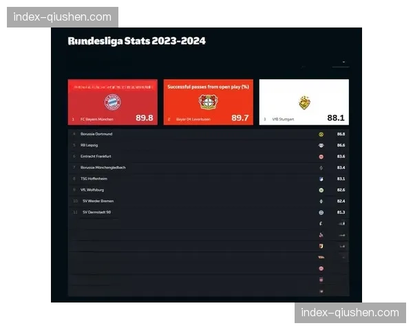 从0-2到3-2：复盘斯图加特逆转奥格斯堡的战术换人调整